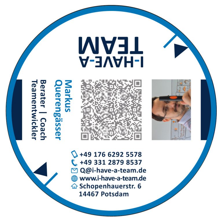 visitenkarte hinten gedreht